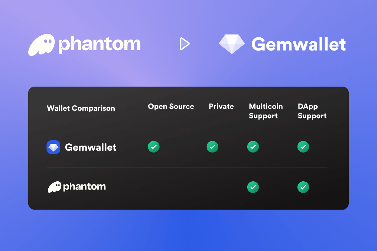 How to Import Your Phantom Wallet into Gem Wallet