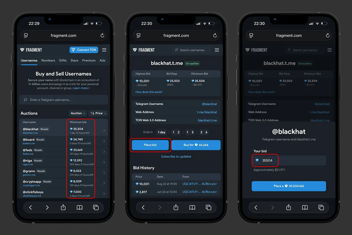 Vente d’un pseudo Telegram sur Fragment