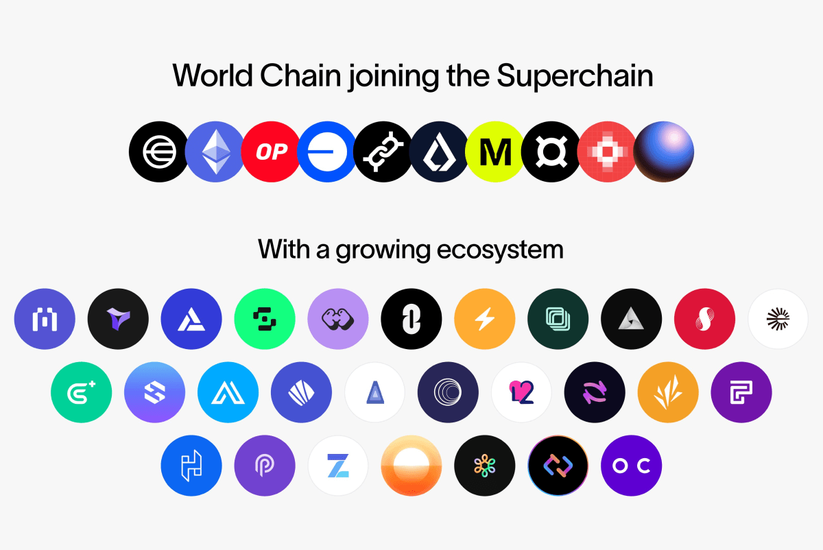 World Chain