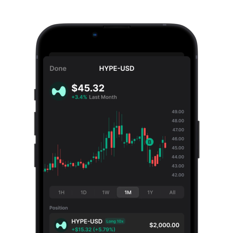 Self-custody perpetuals trading