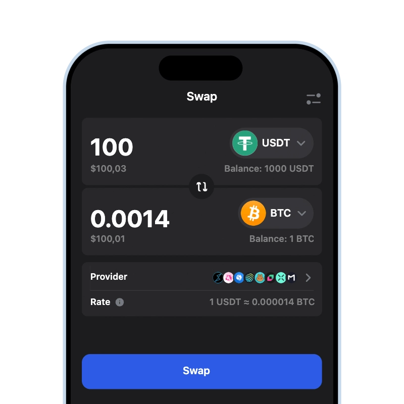 swap crypto