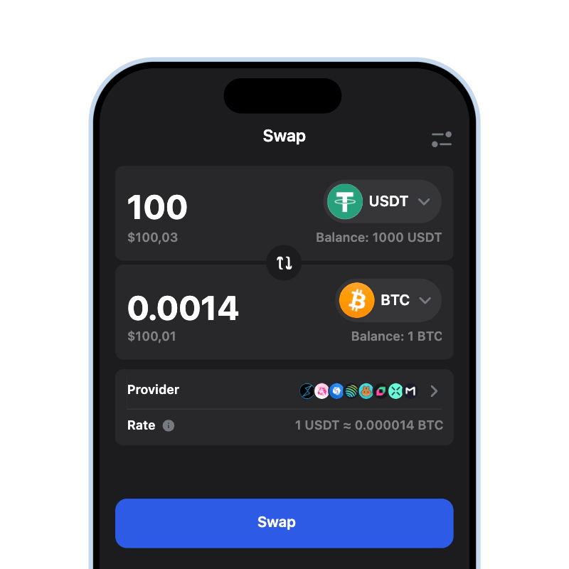 swap crypto